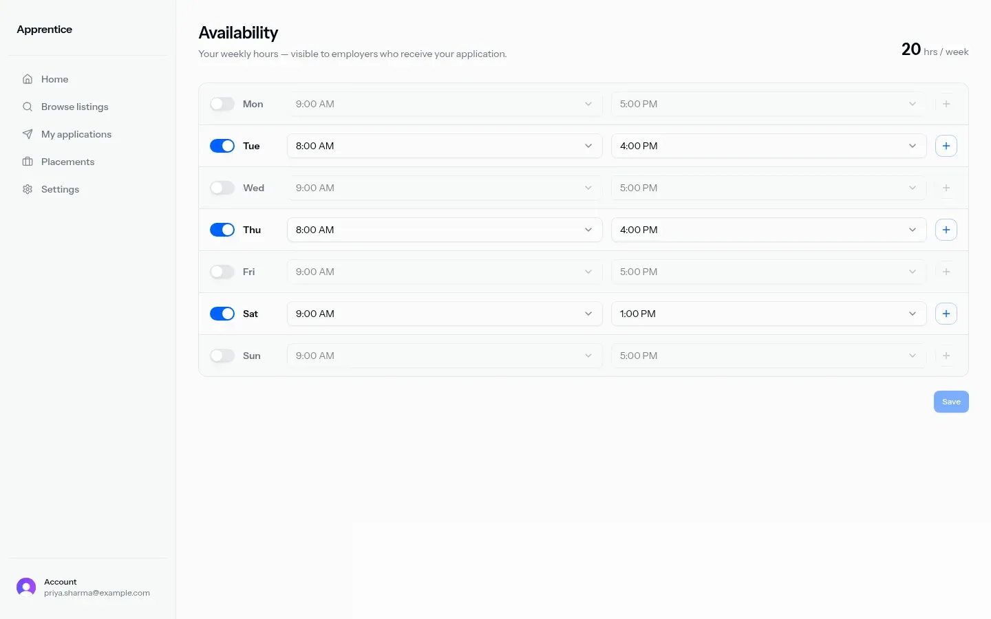 Availability