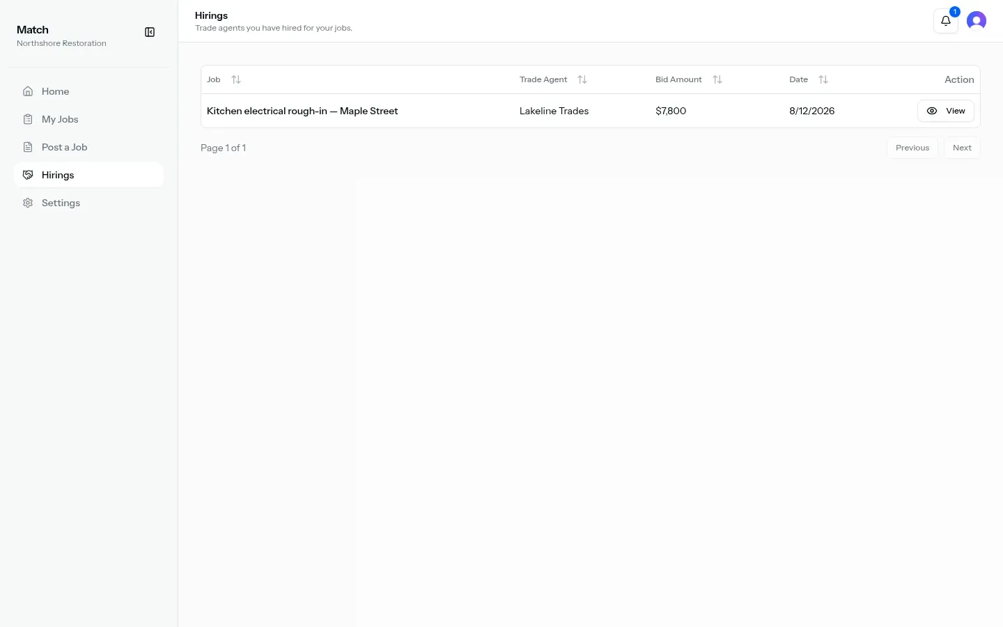 Hirings table showing hired trade agents and bid amounts