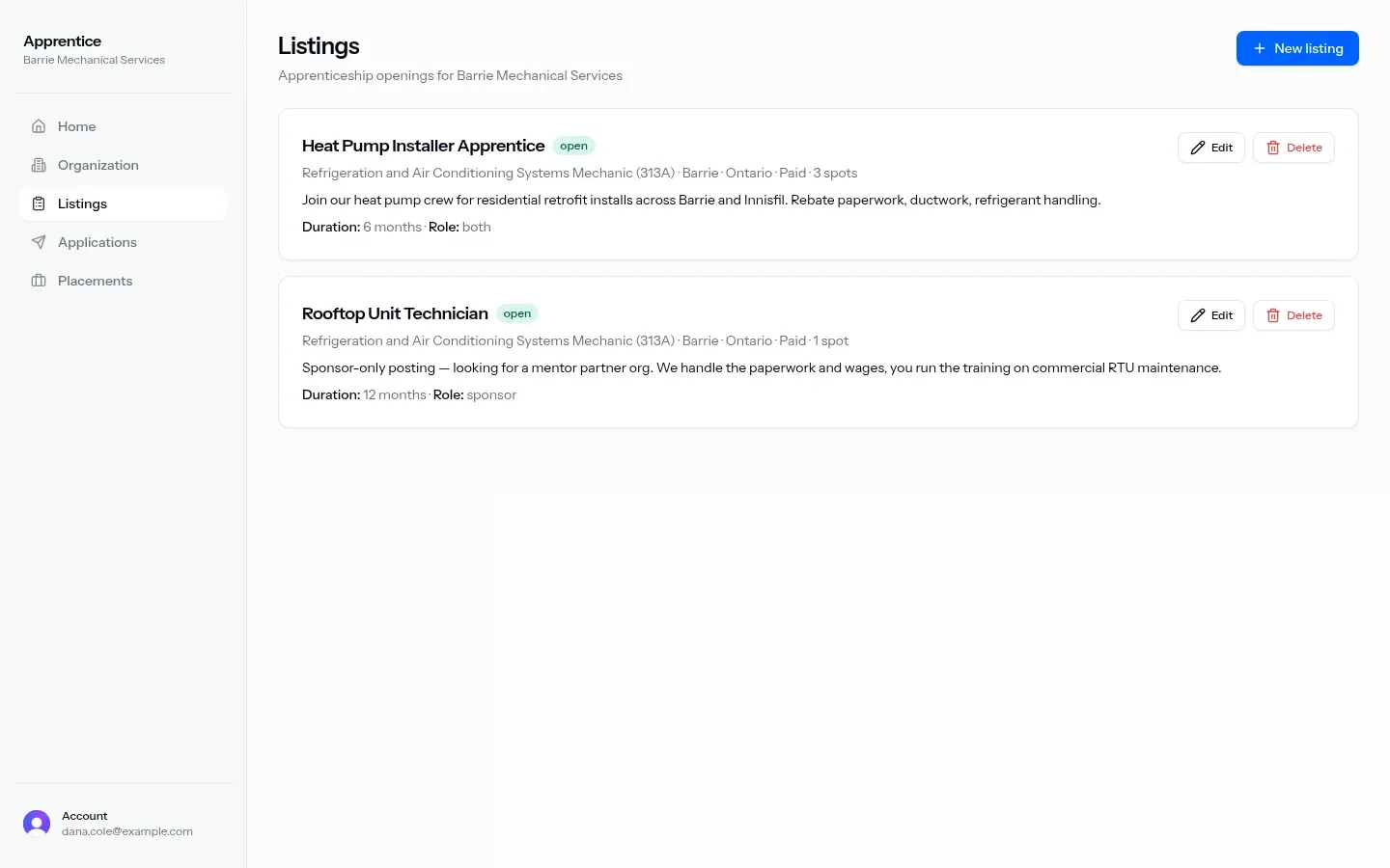 Org listings