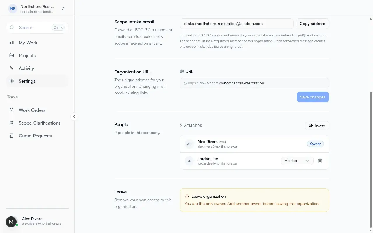 Organization Settings People with members